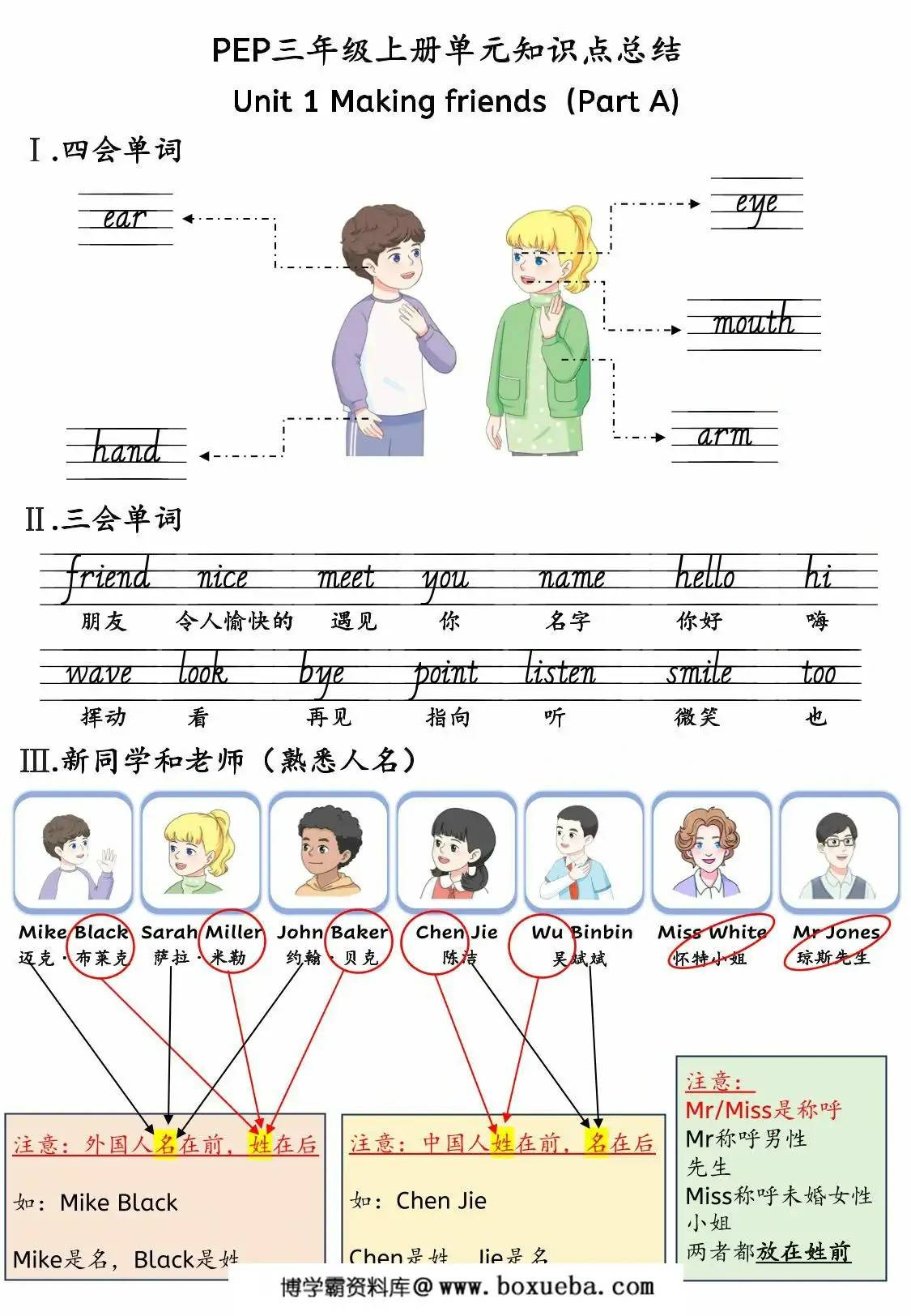 三年级上册英语人教pep知识点总结，30页PDF电子版-博学霸资料网