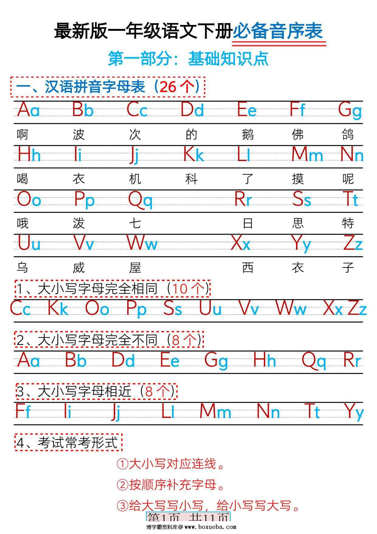 一年级语文下册必备音序表，11页PDF电子版-博学霸资料网