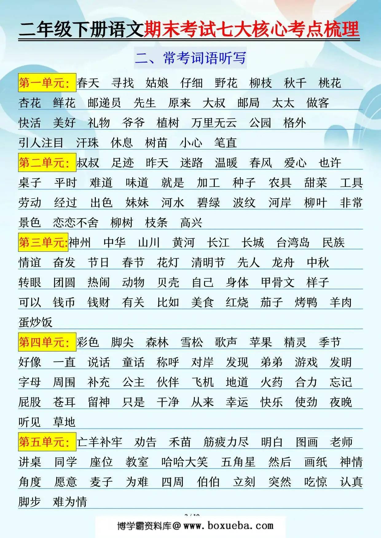 图片[3]-二年级下册语文期末复习七大核心考点梳理，10页PDF可打印-淘学学资料库
