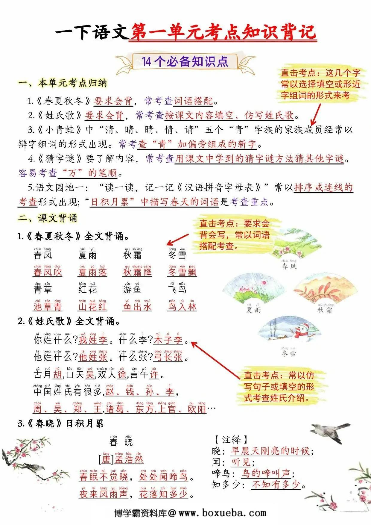 图片[3]-[修正]一年级下册语文第一单元考点知识背记-14个必背知识点，4页PDF电子版-淘学学资料库