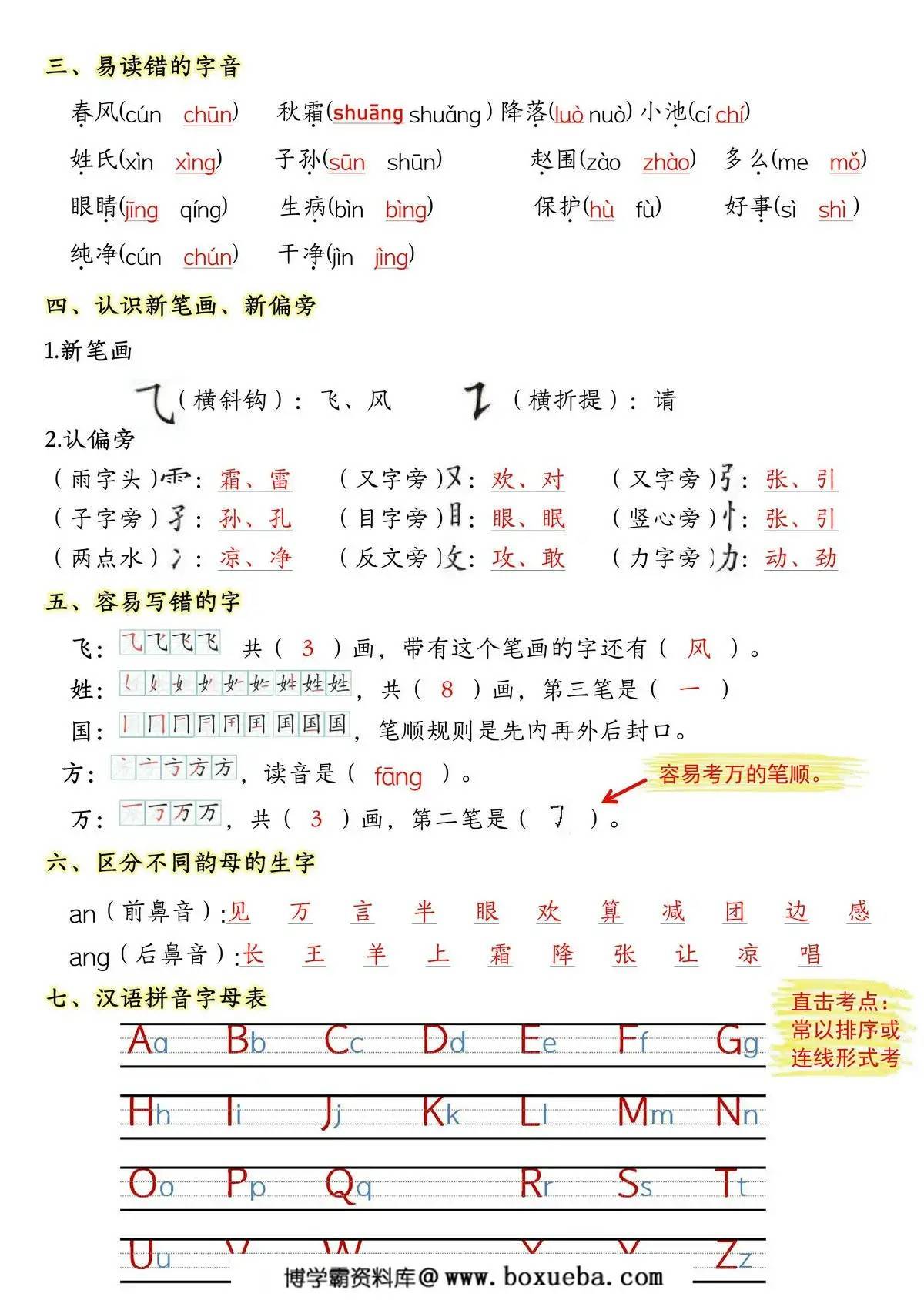 图片[4]-[修正]一年级下册语文第一单元考点知识背记-14个必背知识点，4页PDF电子版-淘学学资料库