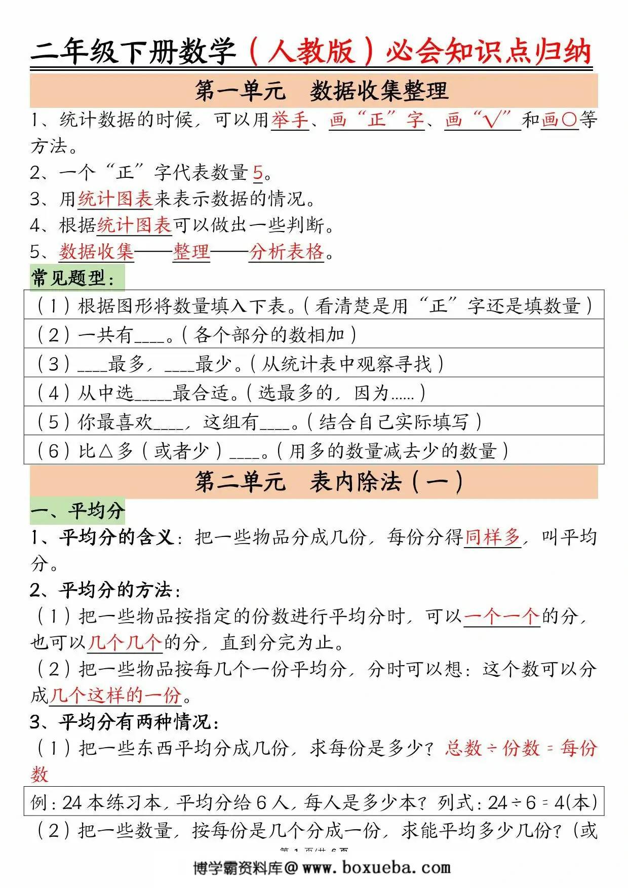 人教版二年级下册数学必会知识点归纳总结，6页PDF电子版-博学霸资料网