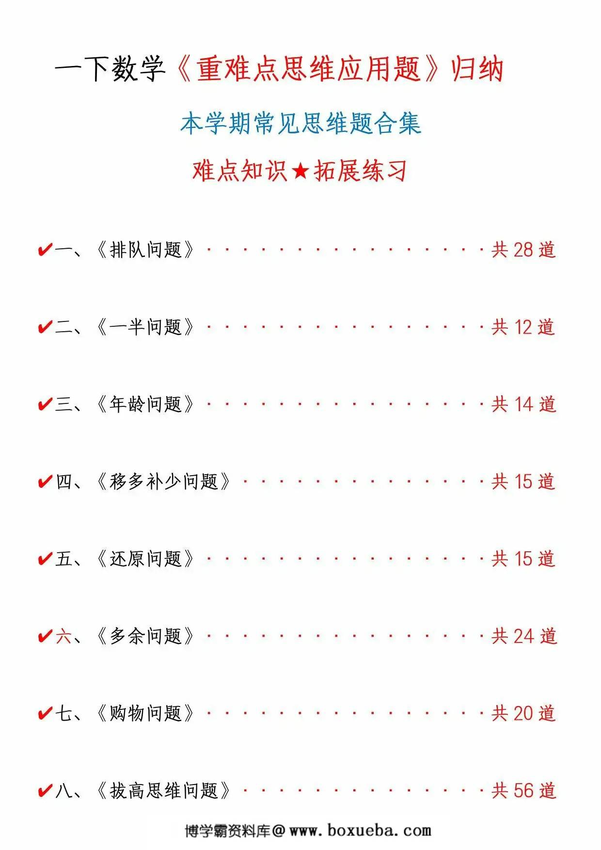 一下数学《重难点思维题》归纳-空白版和答案版，85页PDF电子版-博学霸资料网