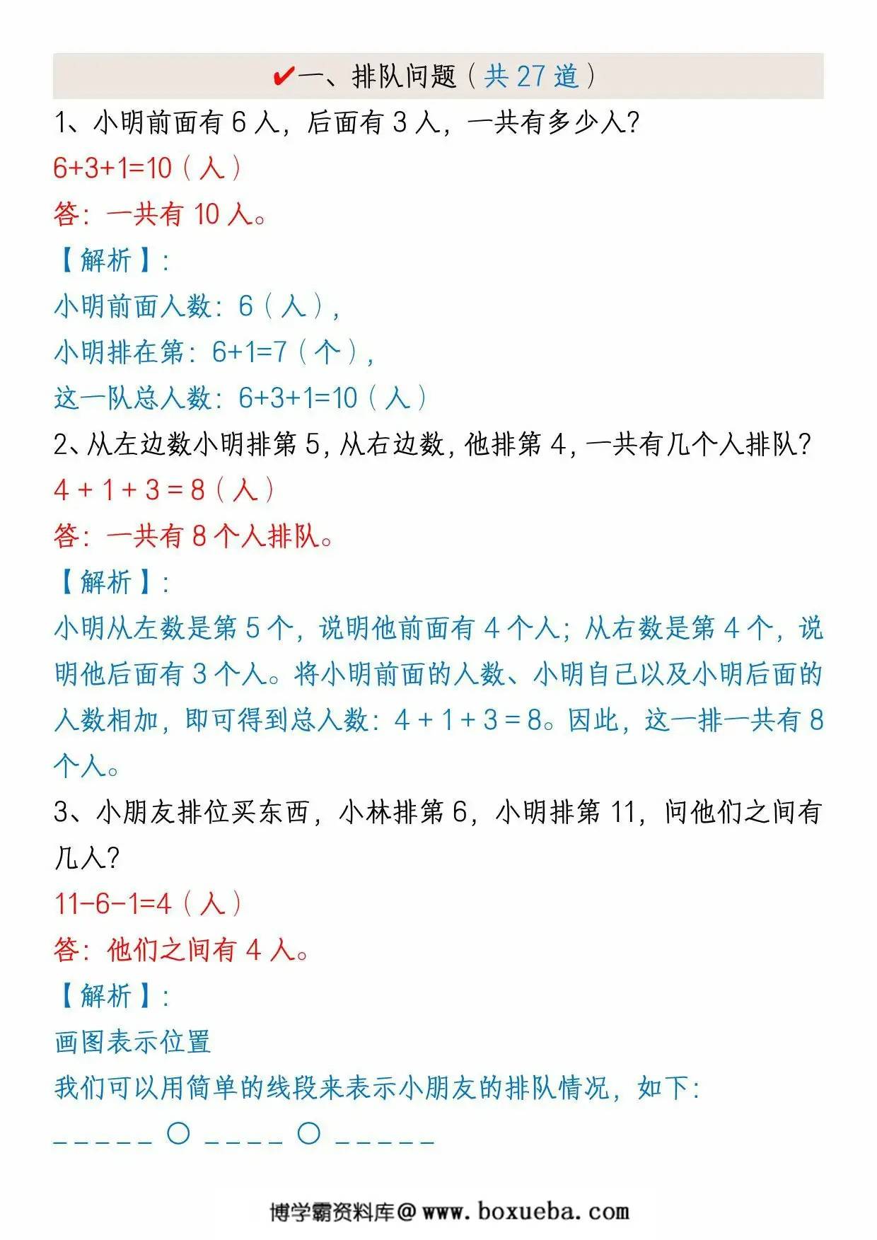 图片[3]-一下数学《重难点思维题》归纳-空白版和答案版，85页PDF电子版-淘学学资料库