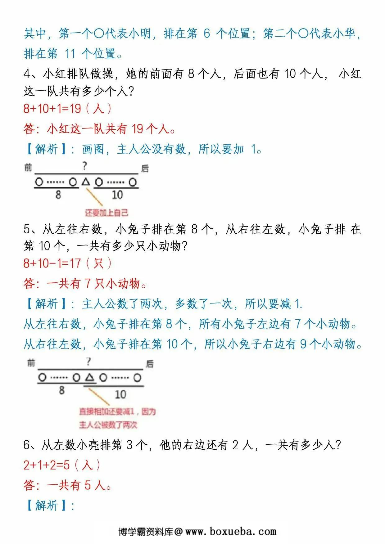 图片[4]-一下数学《重难点思维题》归纳-空白版和答案版，85页PDF电子版-淘学学资料库