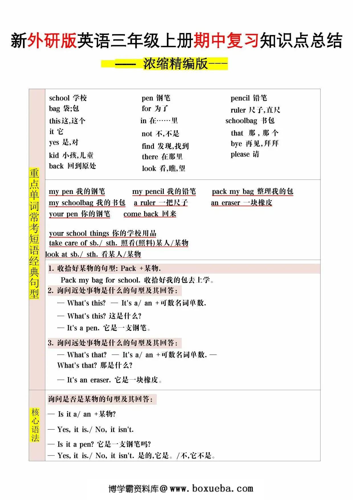 图片[2]-三年级上册英语外研版期末复习知识点归纳，6页PDF可打印-淘学学资料库