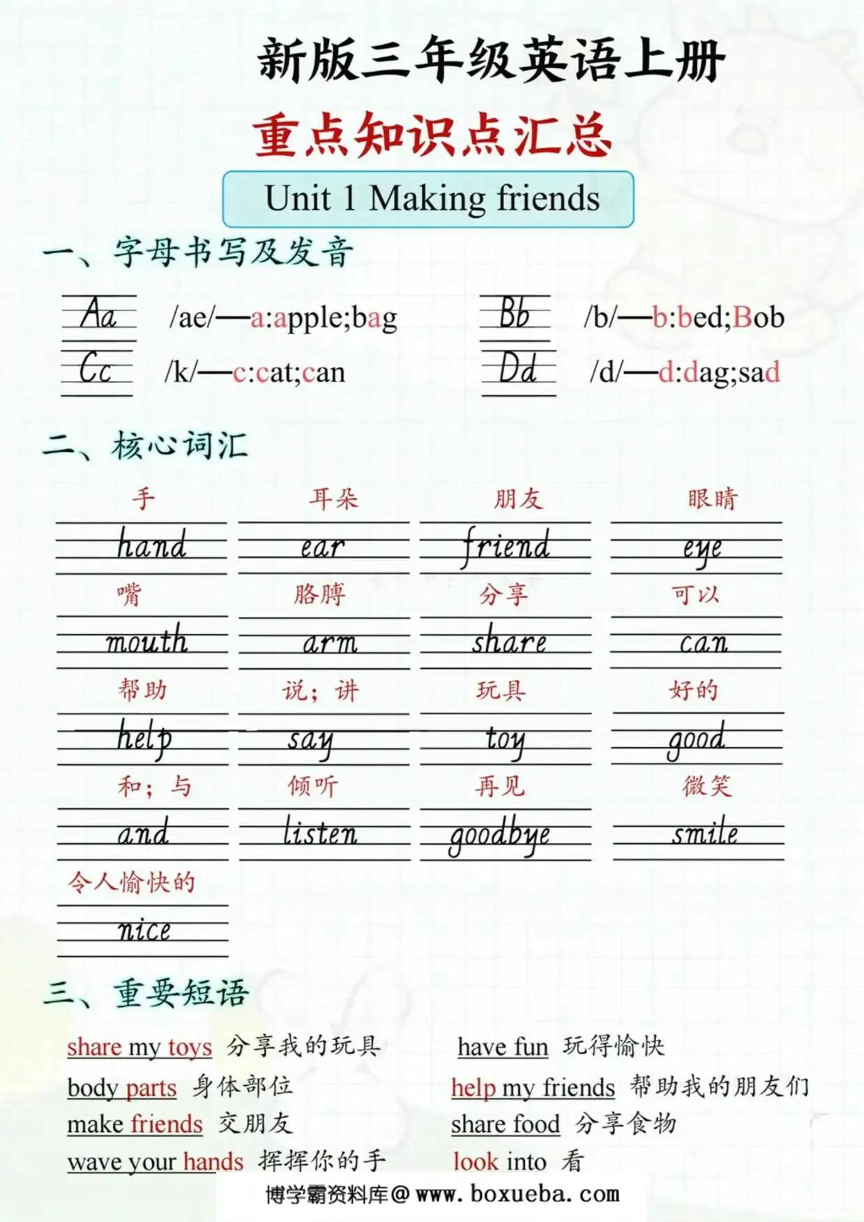 三年级英语上册重点知识点汇总，12页PDF电子版-博学霸资料网