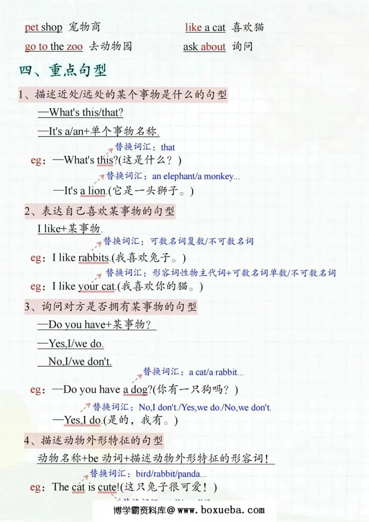 图片[3]-三年级英语上册重点知识点汇总，12页PDF电子版-淘学学资料库
