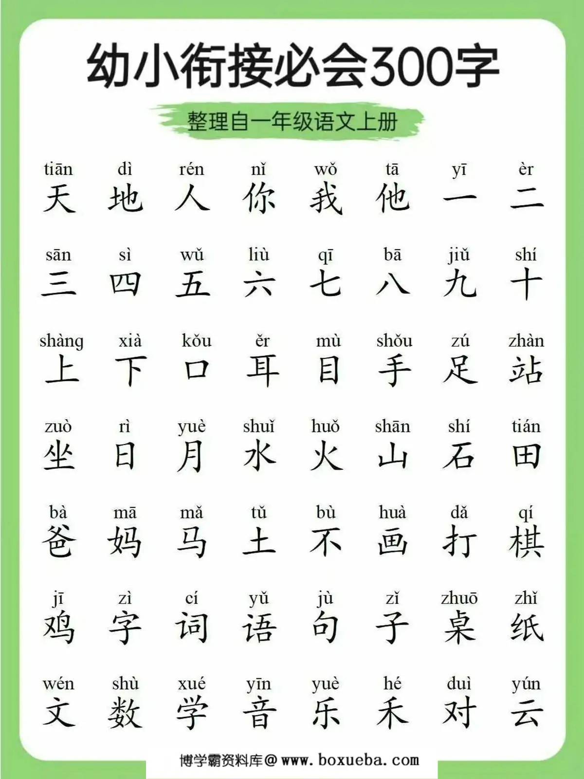 幼小衔接必会300字，6页PDF可打印-博学霸资料网