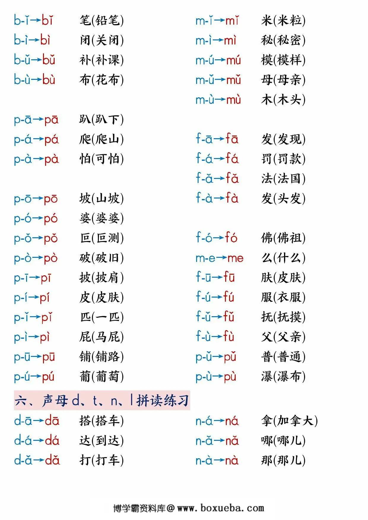 图片[4]-幼小衔接拼音重要知识点汇总，10页PDF可打印-淘学学资料库