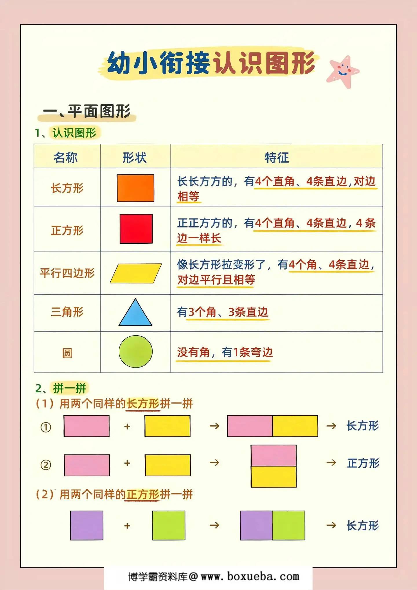 幼小衔接认识图形（平面图形+立体图形），4页PDF电子版-博学霸资料网