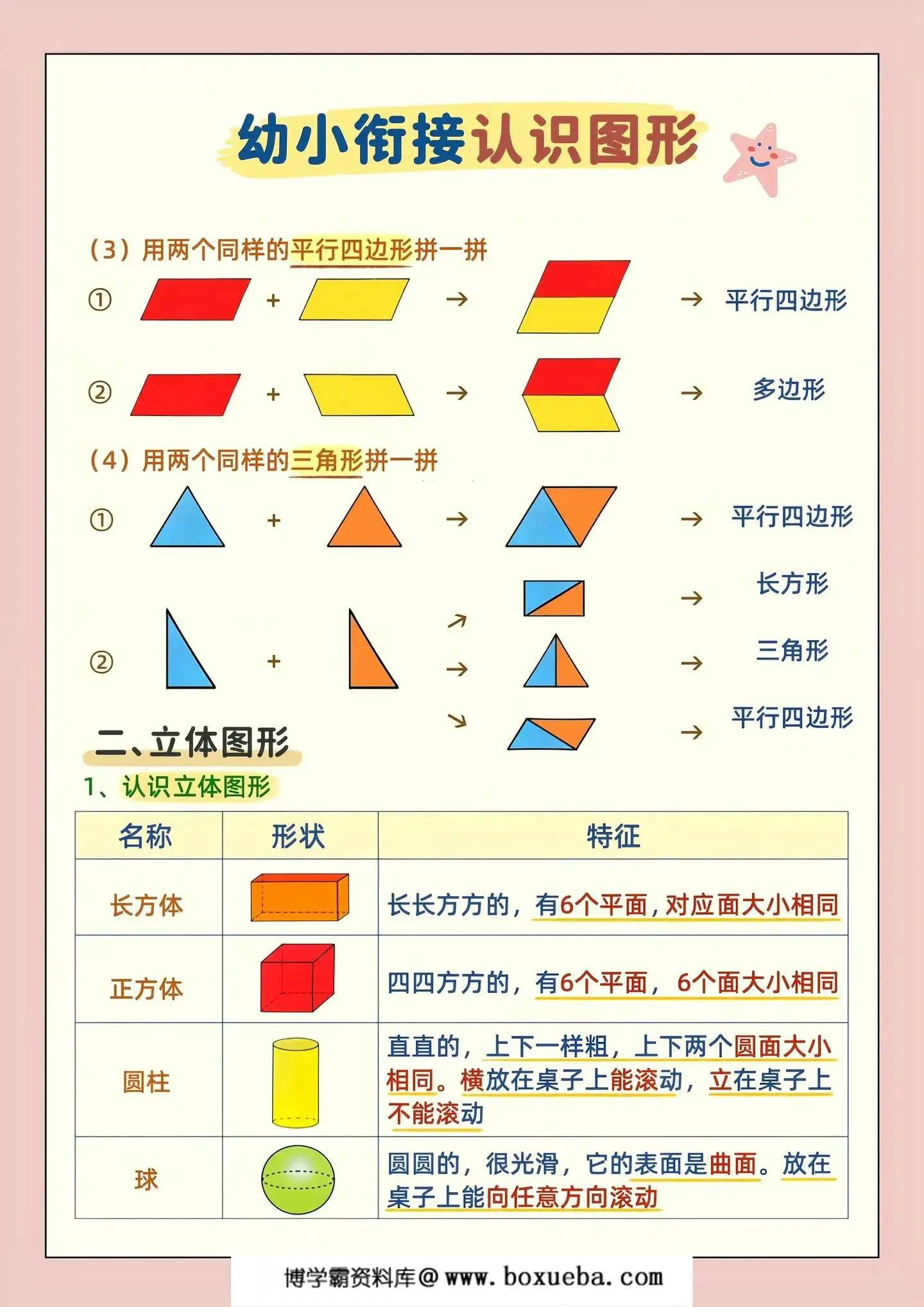 图片[2]-幼小衔接认识图形（平面图形+立体图形），4页PDF电子版-淘学学资料库