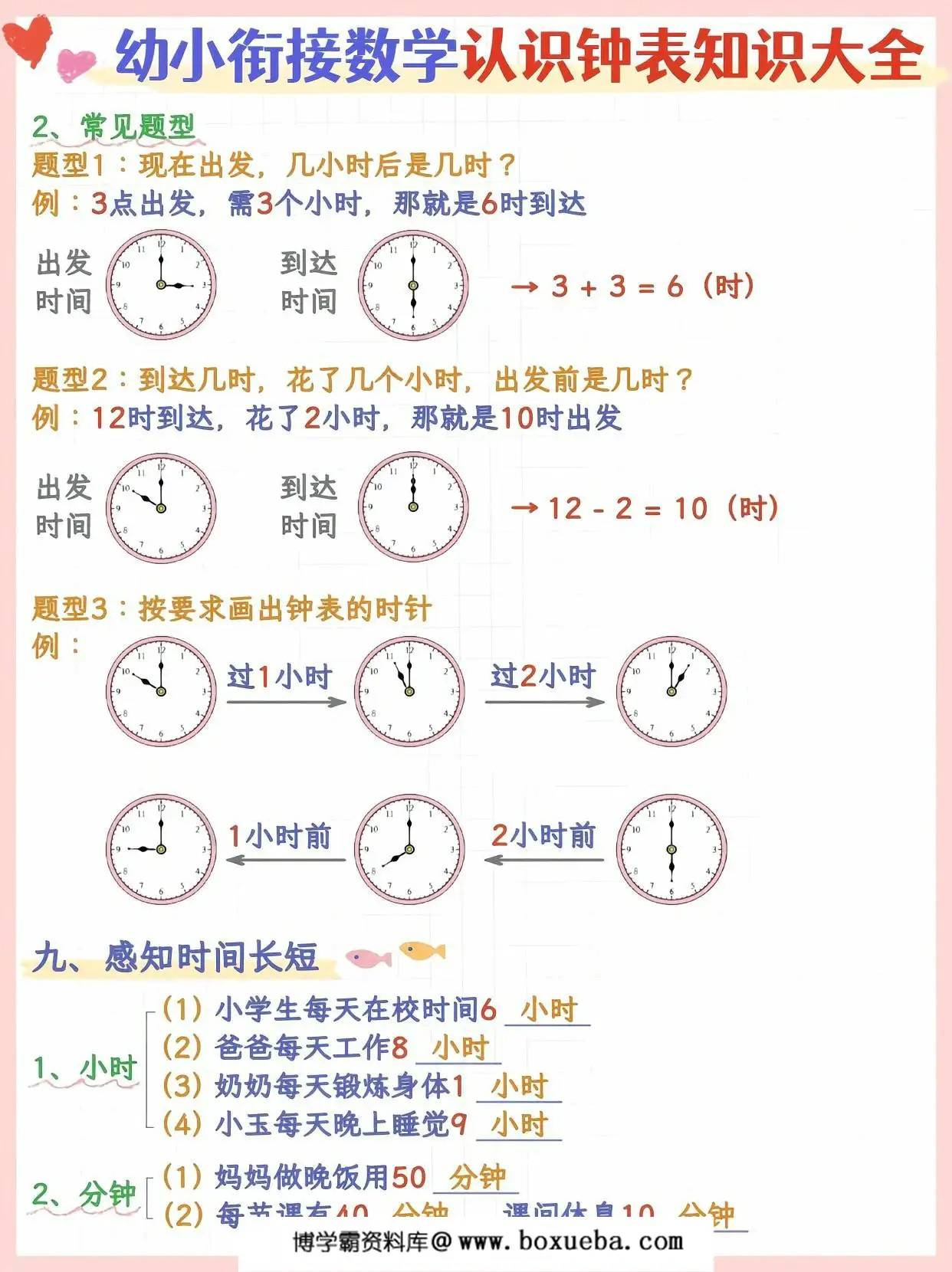 图片[2]-幼小衔接数学认识钟表知识大全，5页PDF可打印-淘学学资料库
