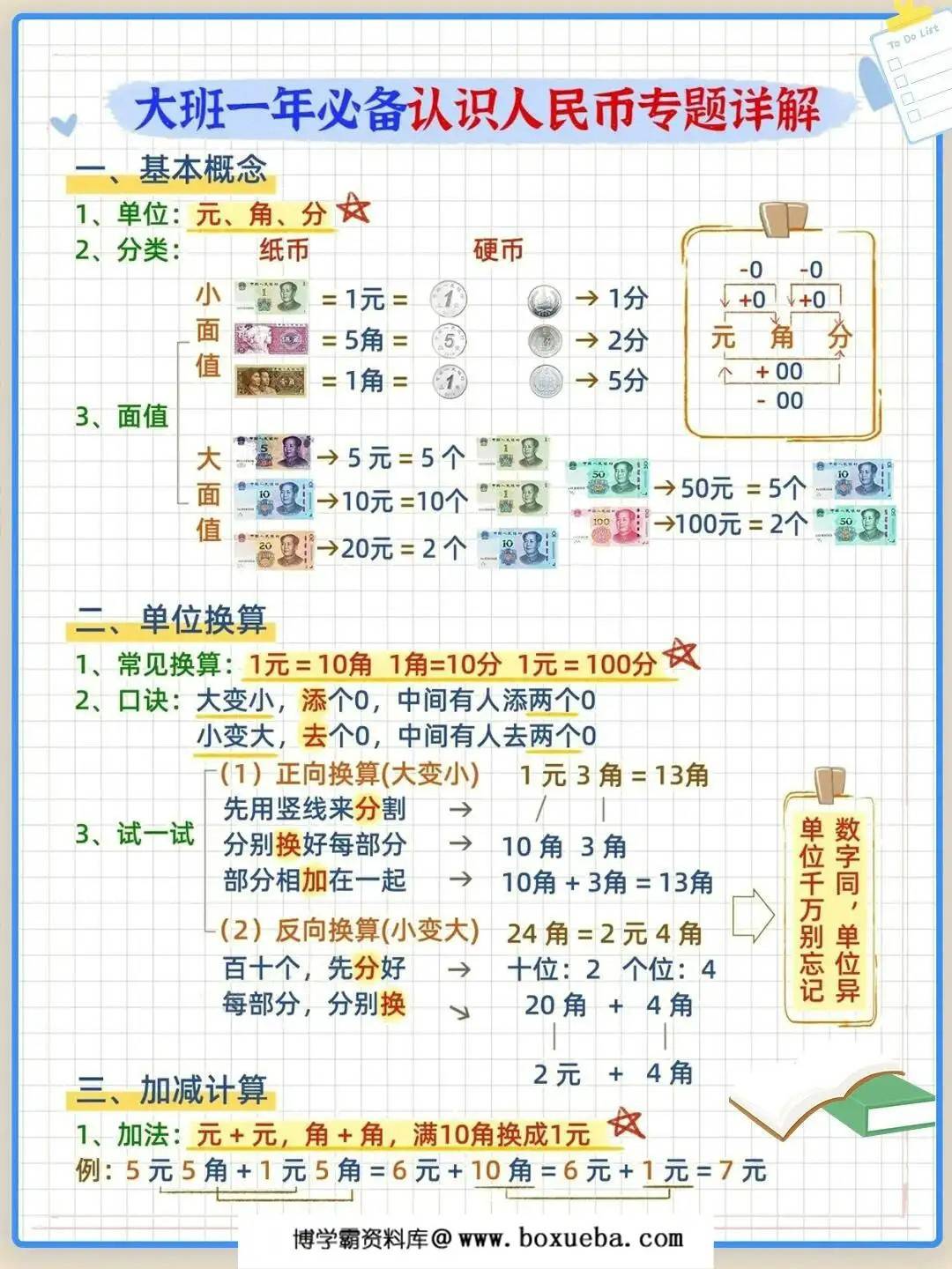 幼儿园大班必备认识人民币专题详解，4页PDF电子版-博学霸资料网