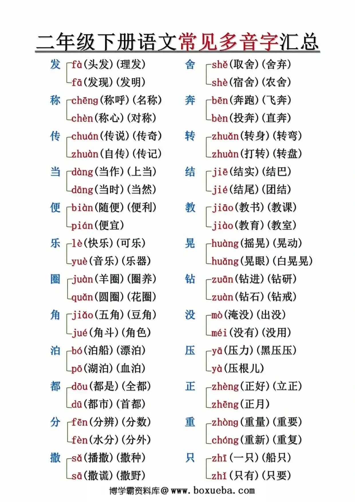 二年级下册语文常见多音字汇总及练习（空白+答案），10页PDF可打印-博学霸资料网