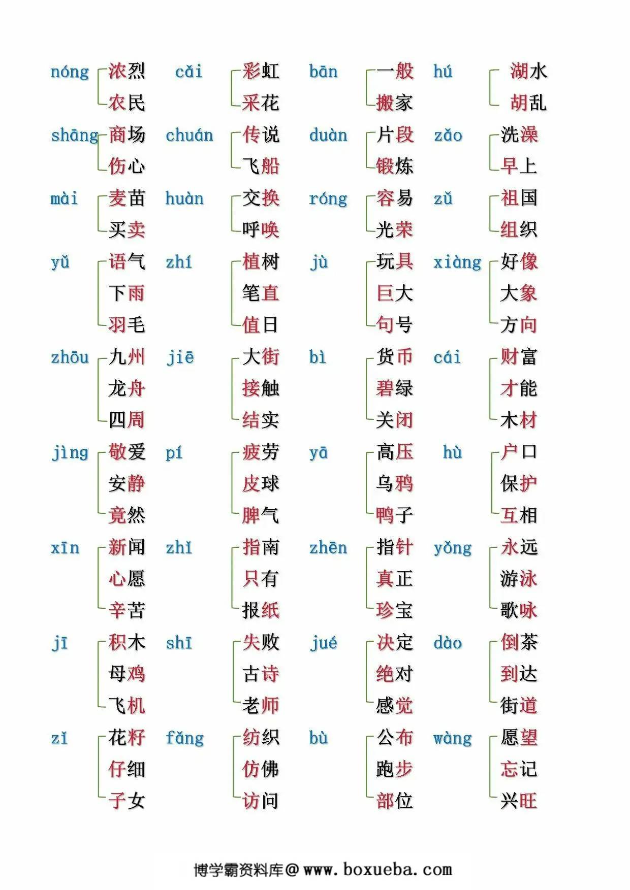图片[2]-二年级下册语文形近字、同音字汇总（空白+答案），10页PDF可打印-淘学学资料库