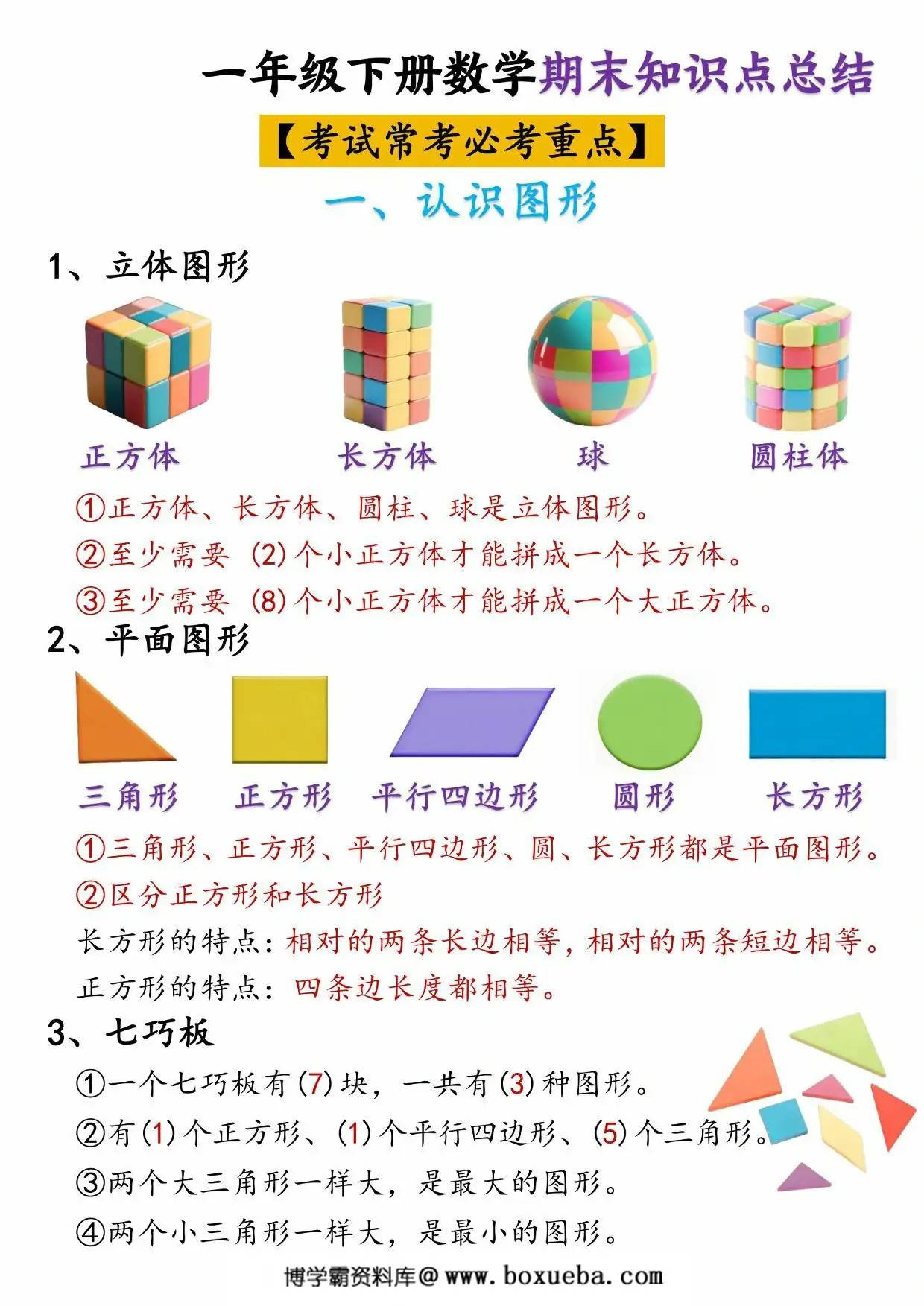 一年级下册数学期末知识点总结，5页PDF可打印-博学霸资料网