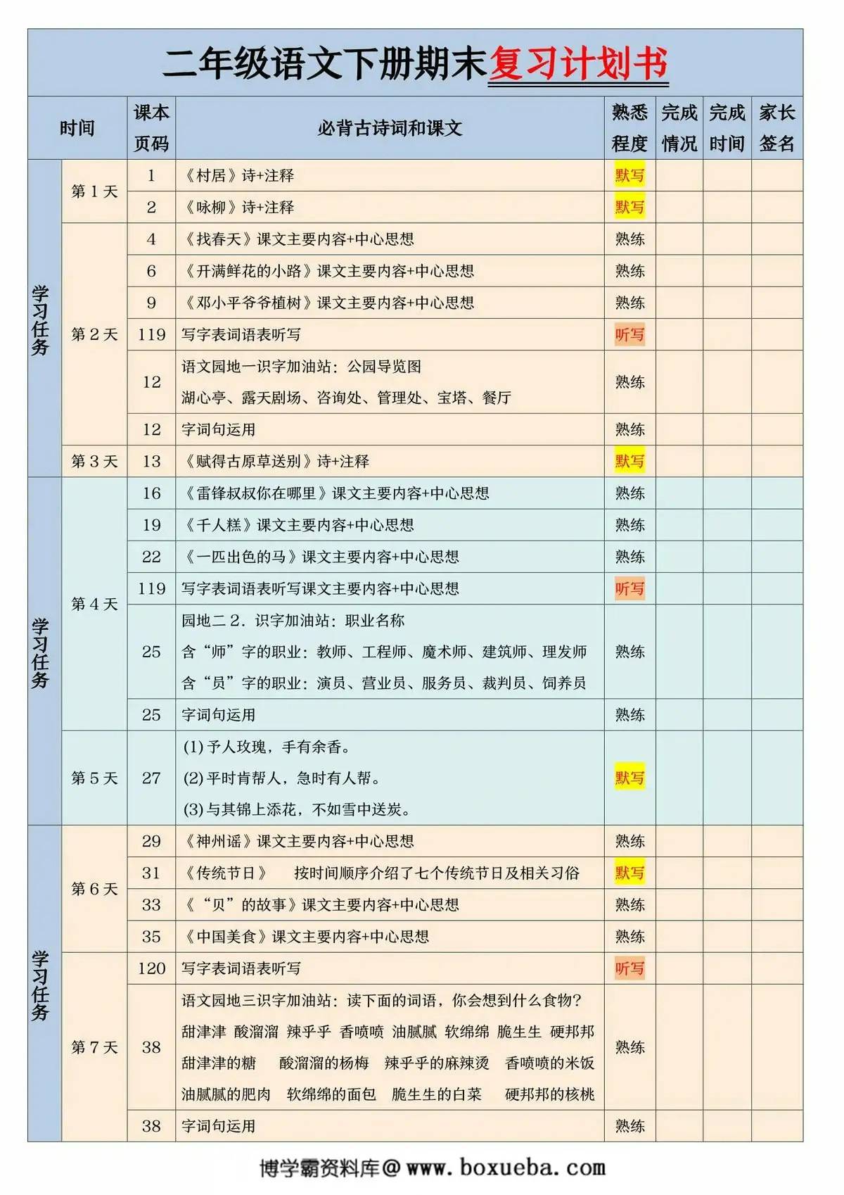 二年级语文下册期末复习计划书（三轮复习法闯关表），3页PDF可打印-博学霸资料网
