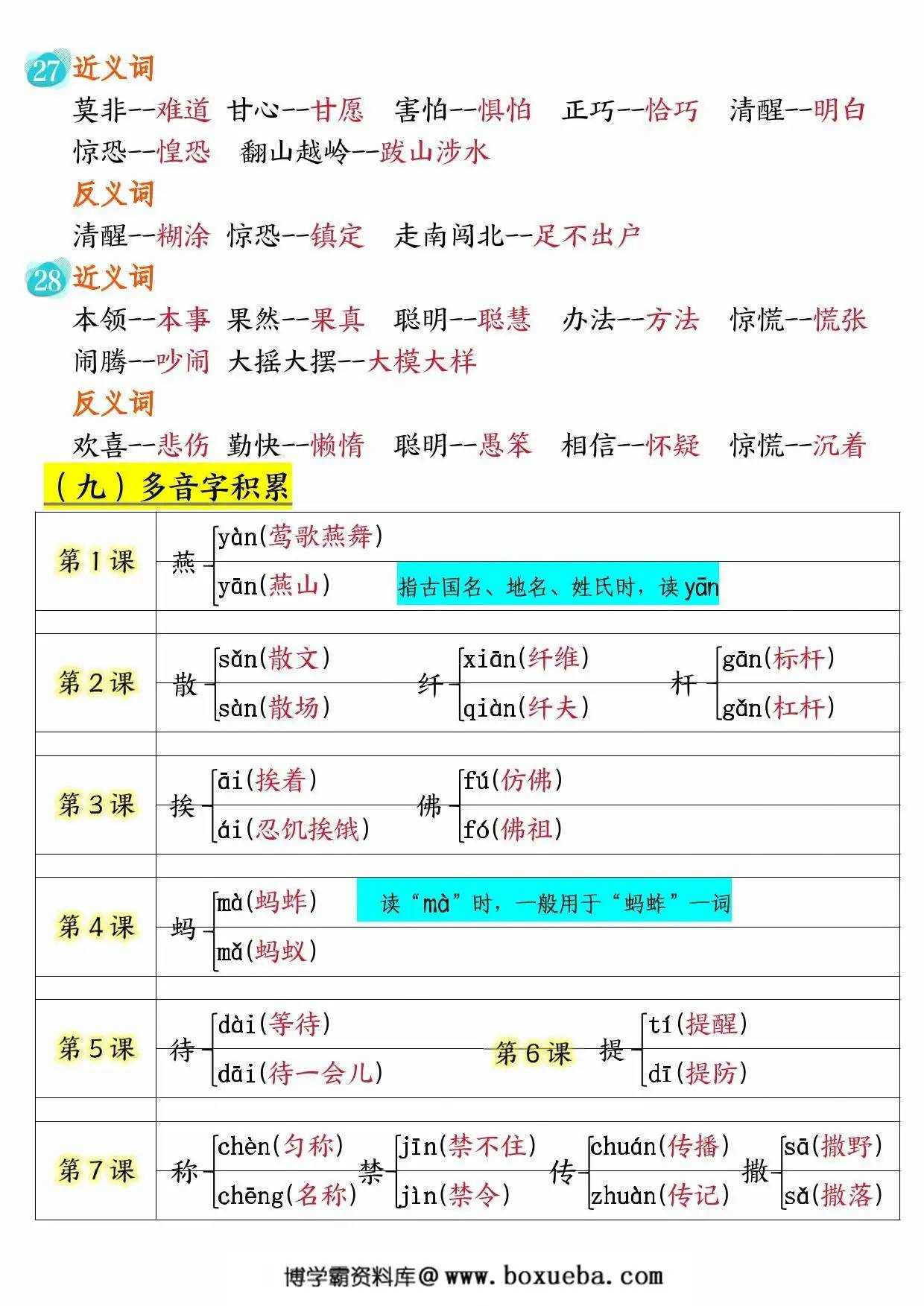 图片[3]-三下语文全册必背知识汇总，29页PDF电子版-淘学学资料库