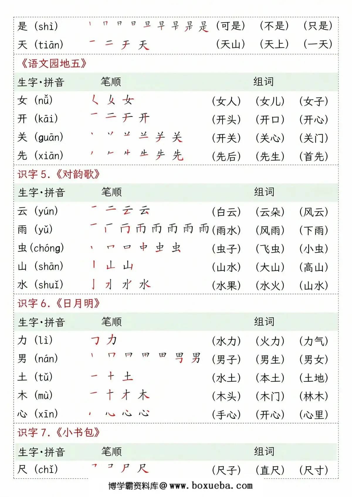 图片[3]-一年级上册语文笔顺拼音组词，6页PDF电子版-淘学学资料库