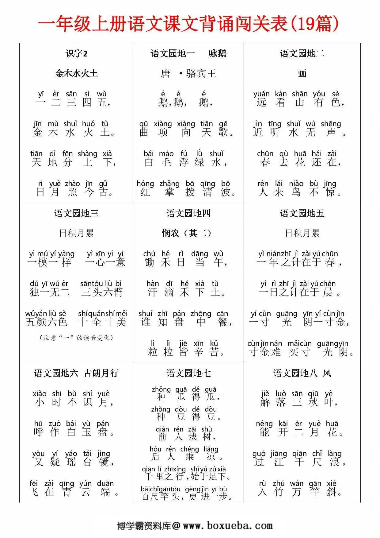 一年级上册语文课文背诵闯关表(19篇)，4页PDF电子版-博学霸资料网