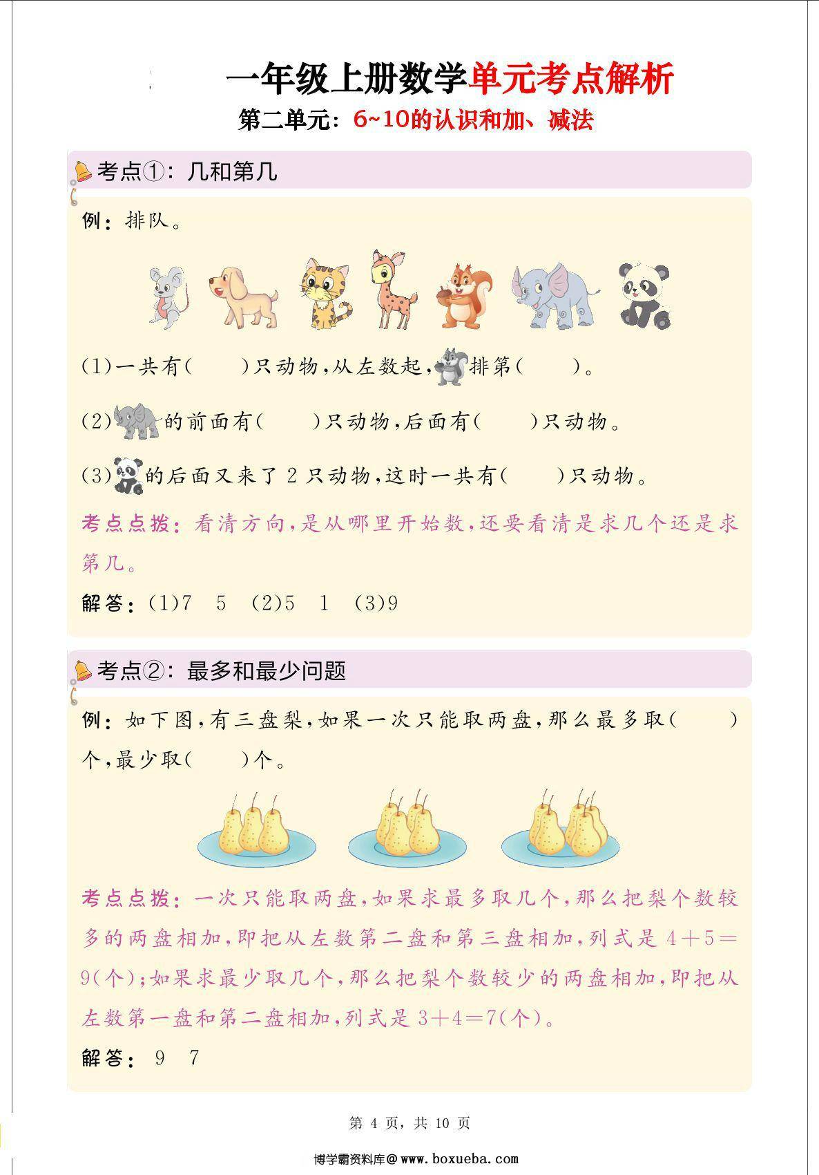 图片[2]-一年级上册数学思维导图+单元考点解析（人教版），10页PDF可打印-淘学学资料库