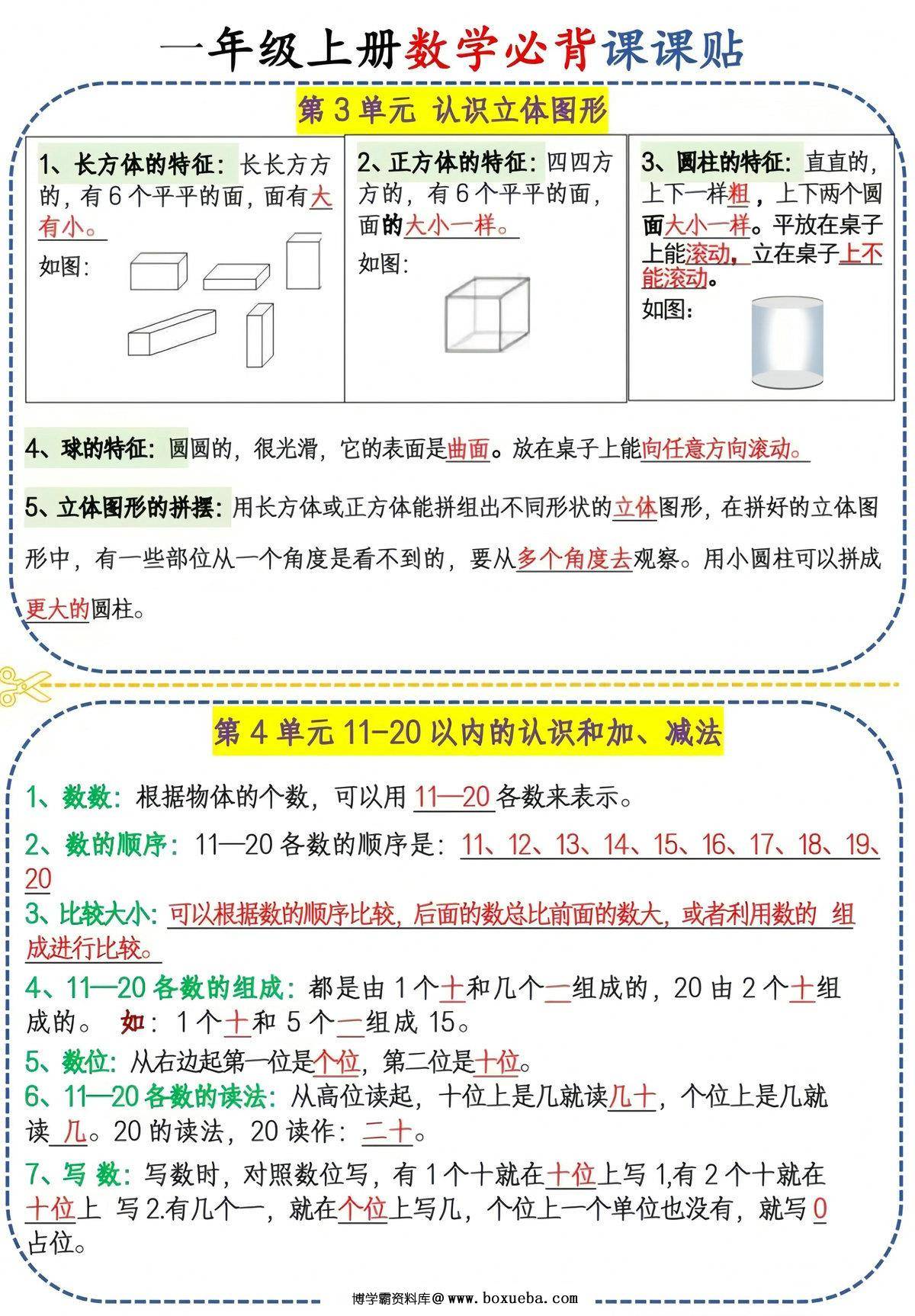 图片[2]-一年级上册数学必背课课贴（人教版），3页PDF可打印-淘学学资料库