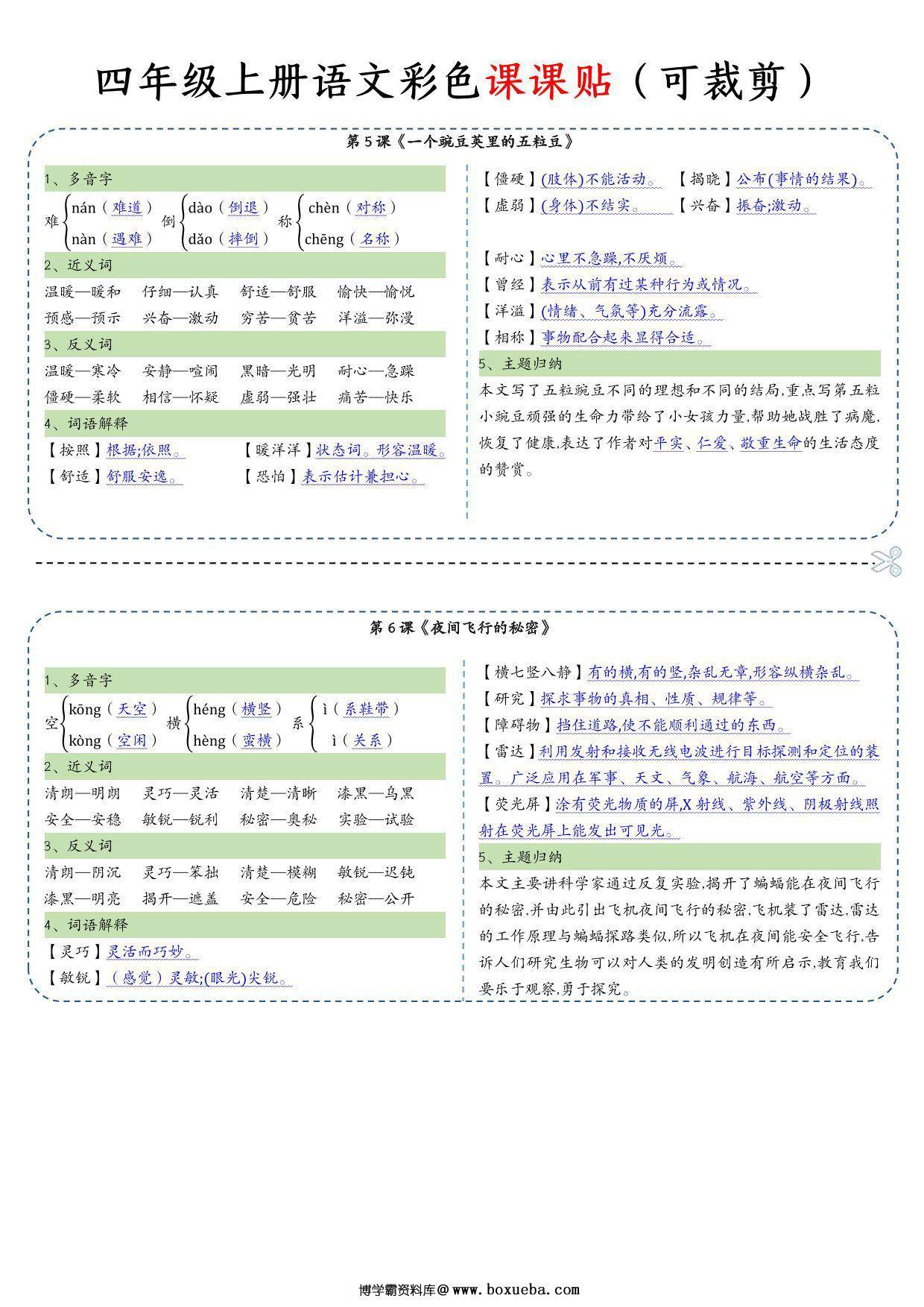 图片[2]-四年级上册语文彩色一课一贴课课贴，14页PDF电子版-淘学学资料库