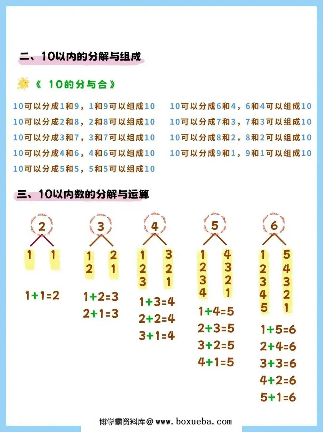 图片[3]-幼小衔接10以内数的分解与组合，7页PDF可打印-淘学学资料库