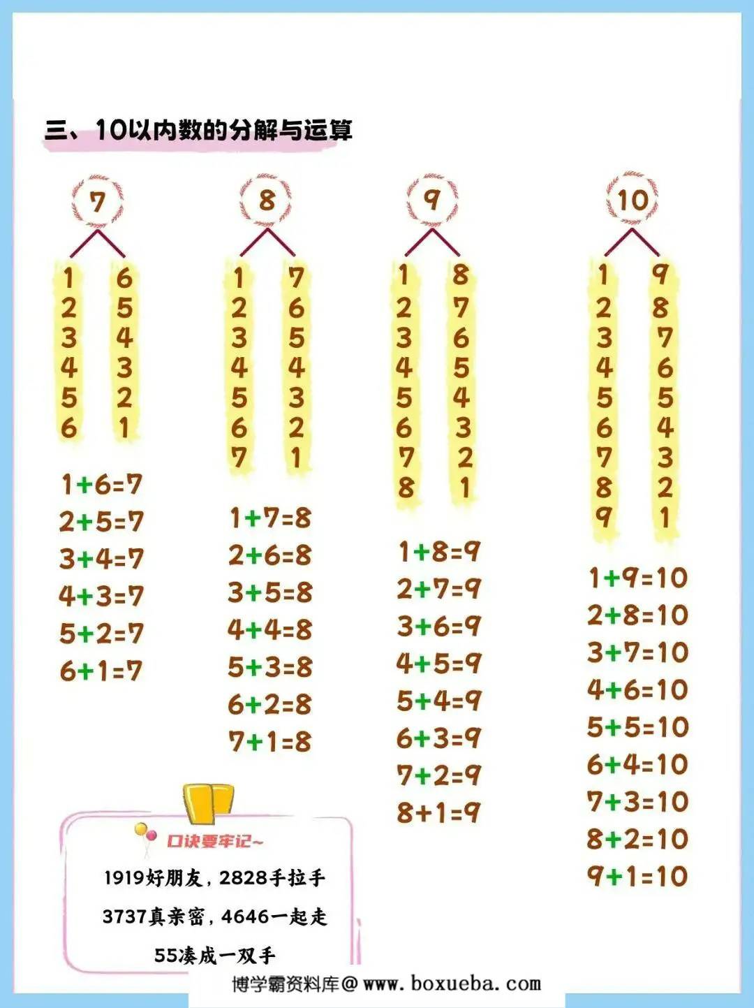 图片[4]-幼小衔接10以内数的分解与组合，7页PDF可打印-淘学学资料库