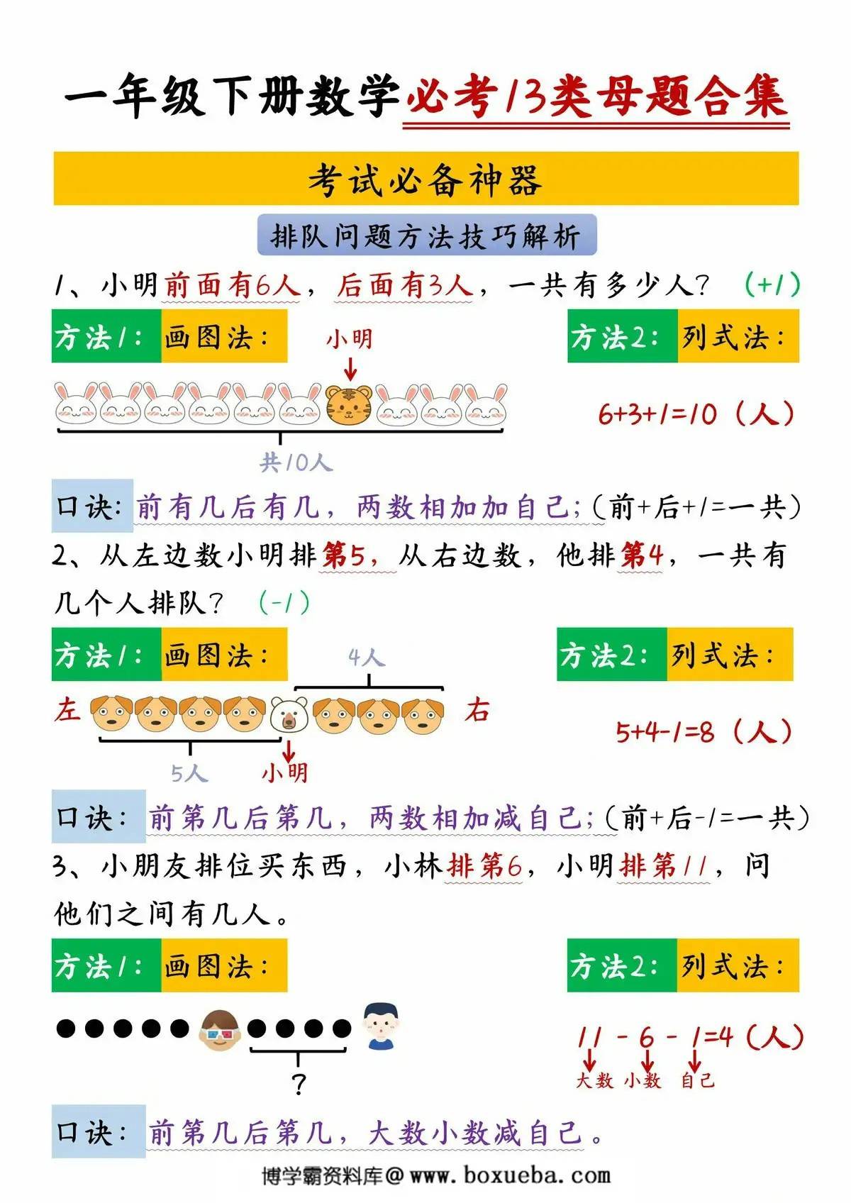 一年级下册数学必考13类母题合集，13页PDF电子版-博学霸资料网