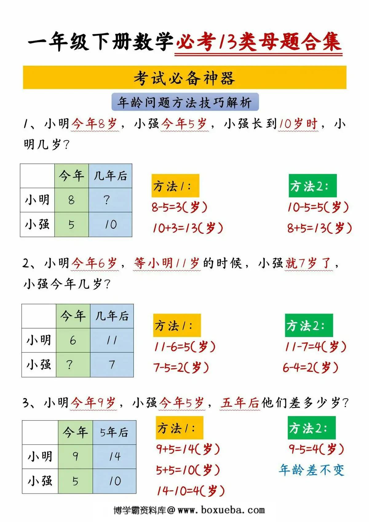 图片[3]-一年级下册数学必考13类母题合集，13页PDF电子版-淘学学资料库