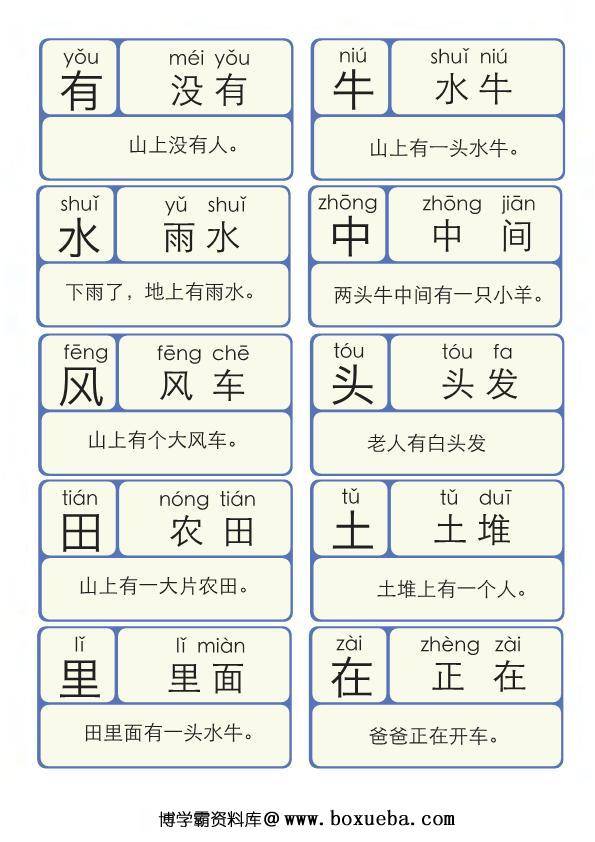 图片[3]-识字拼音版（识字、组词、造句、拼音）-淘学学资料库