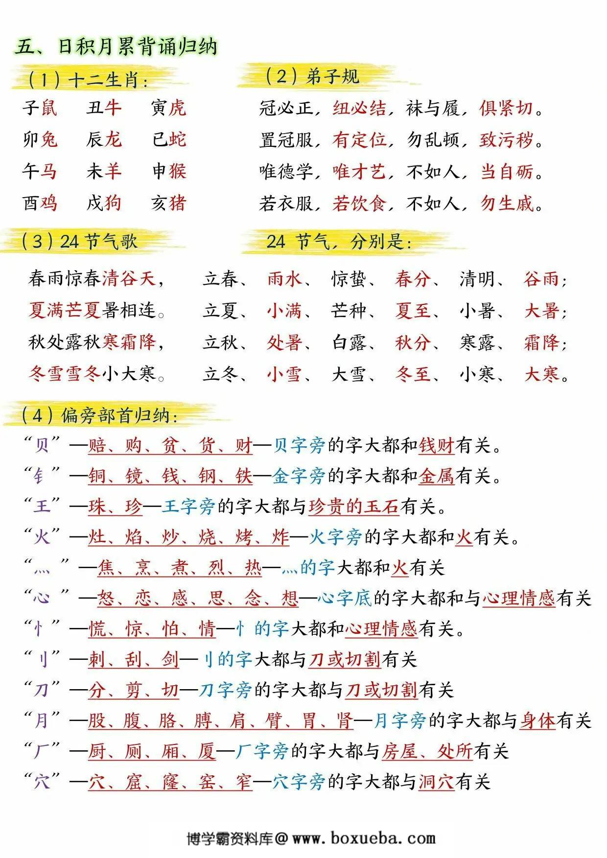 图片[2]-二年级下册语文期末复习必背知识点（十大考点梳理），24页PDF电子版-淘学学资料库