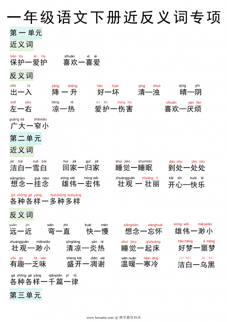 一年级语文下册近义词反义词专项，4页PDF电子版-博学霸资料网
