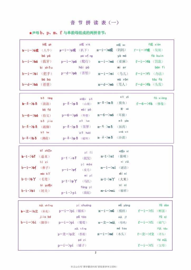 我是拼读小能手电子版，35页PDF下载可打印-博学霸资料网