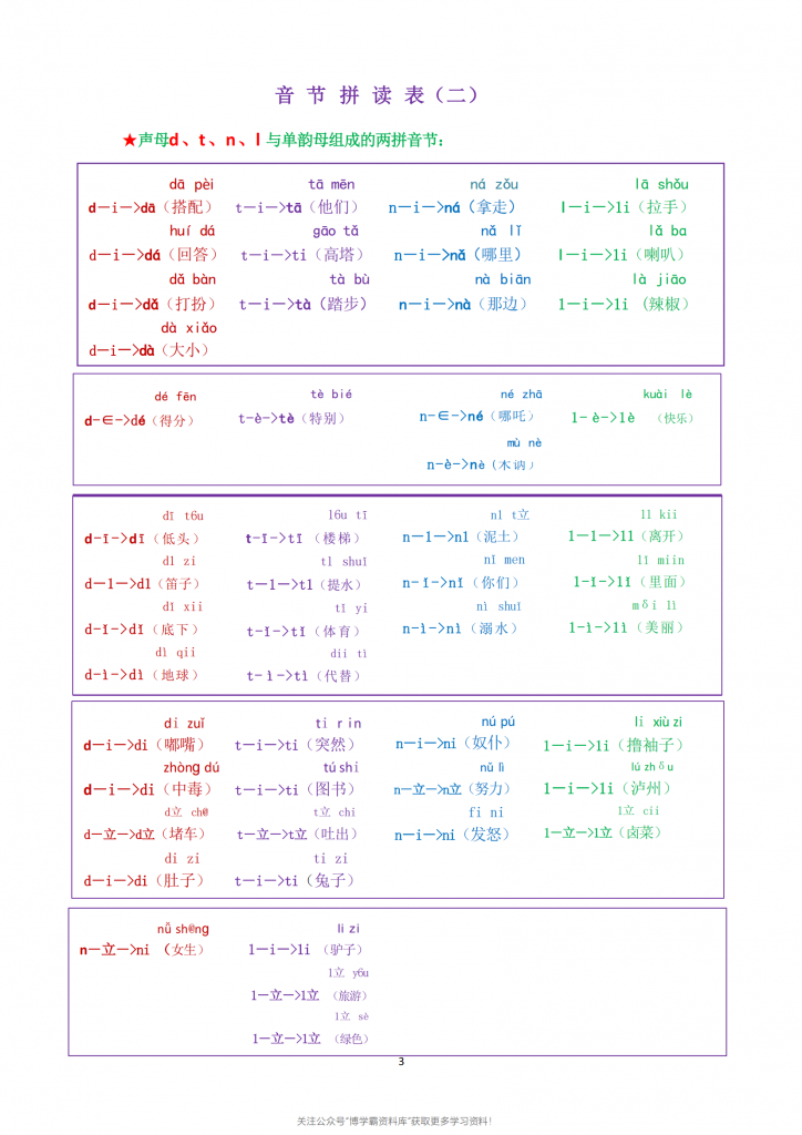 图片[2]-我是拼读小能手电子版，35页PDF下载可打印-博学霸资料网