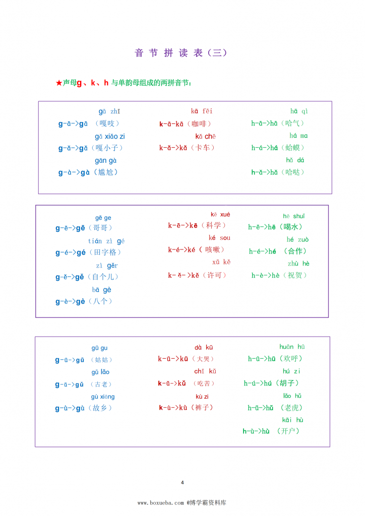 图片[3]-我是拼读小能手电子版，35页PDF下载可打印-博学霸资料网