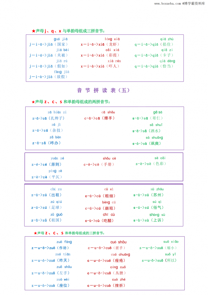 图片[5]-我是拼读小能手电子版，35页PDF下载可打印-博学霸资料网